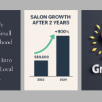 How We Helped a Small Neighbourhood Salon Transform Into a Thriving Local Brand.