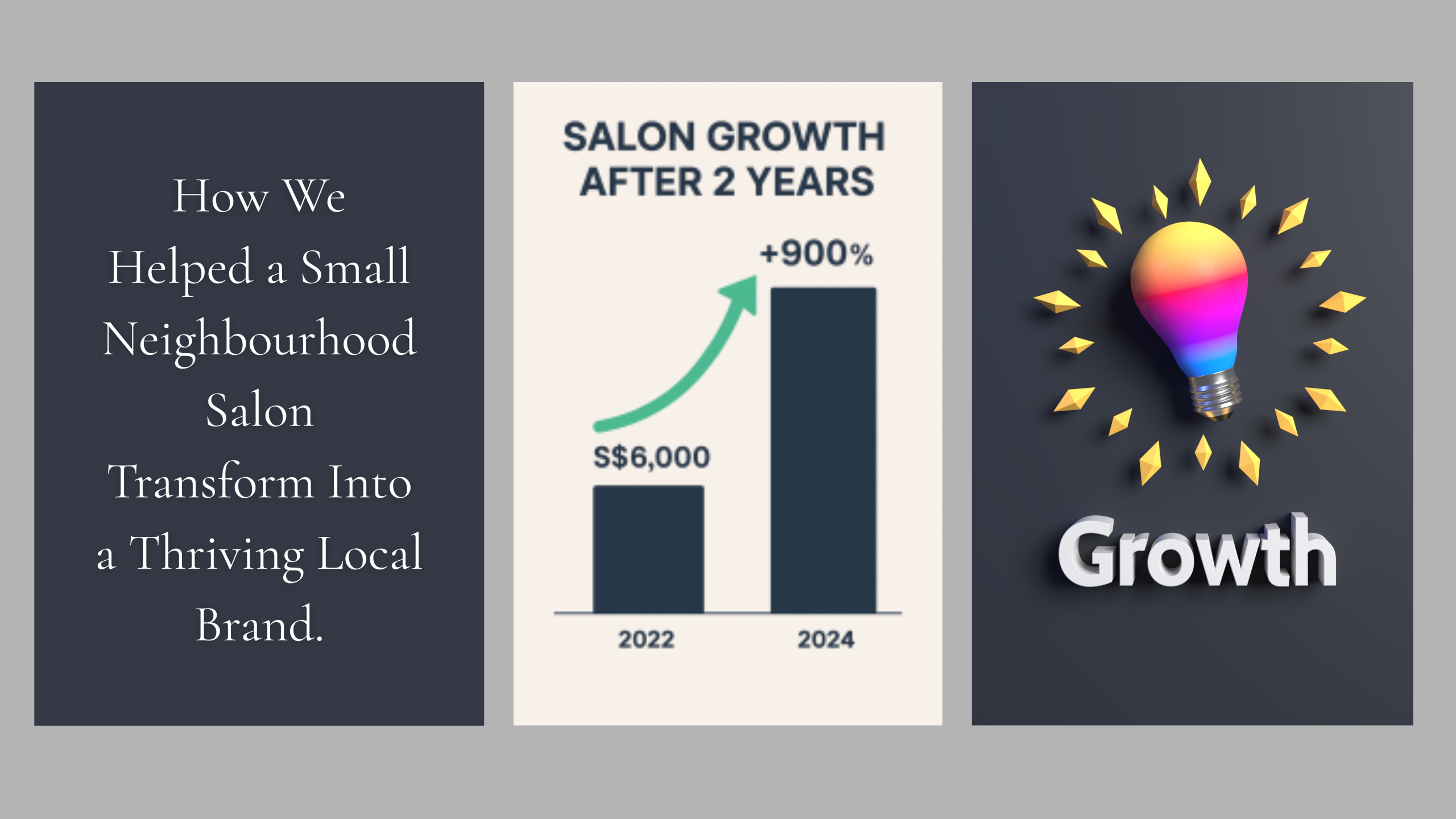Case Study:From S$6,000 to 900% Growth: How We Helped a Small Neighbourhood Salon Transform Into a Thriving Local Brand.